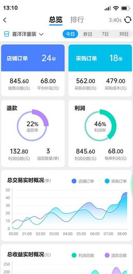 抖掌柜