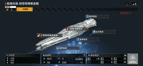 无尽的拉格朗日国际版