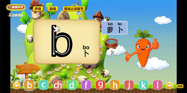 学习信德字母
