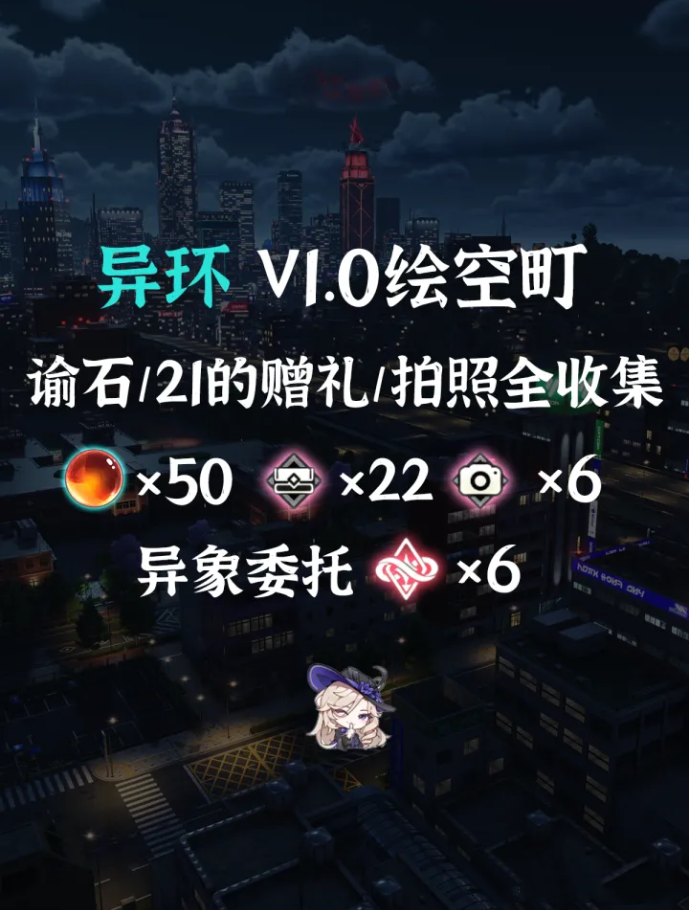 异环绘空町全收集点位标注 绘空町收集点位在哪里