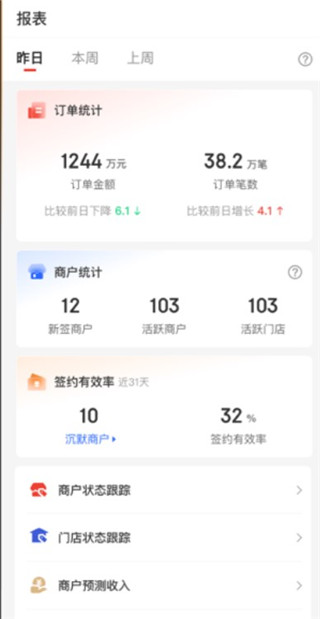 会生活