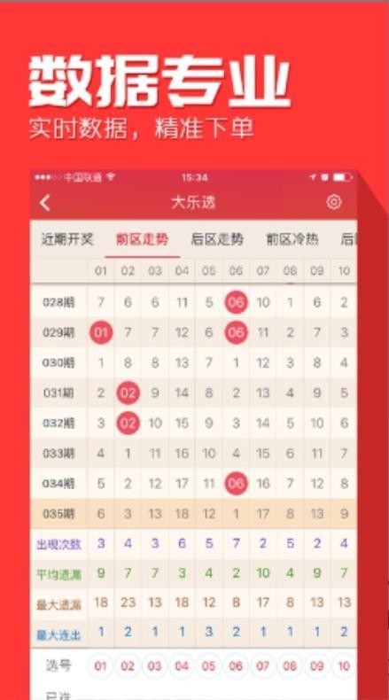 大乐透走势图助手截图3