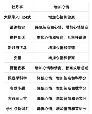 第二人生2旧版