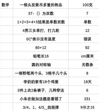 第二人生2旧版