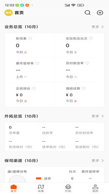 车百灵