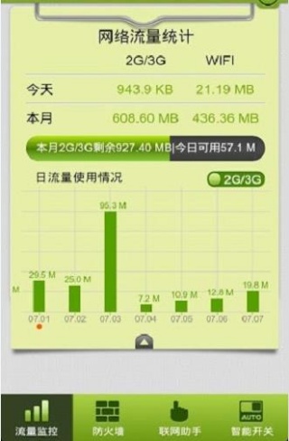 海卓hiapn