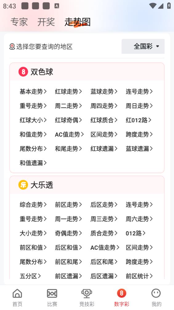 博大彩票