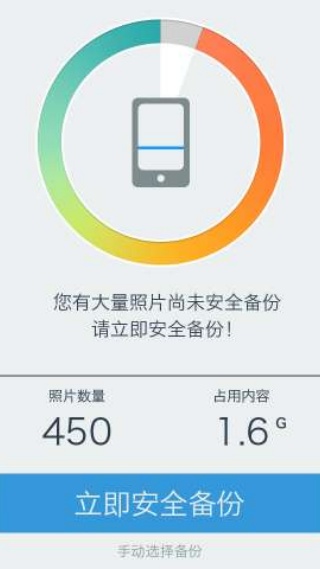 搜狐相册