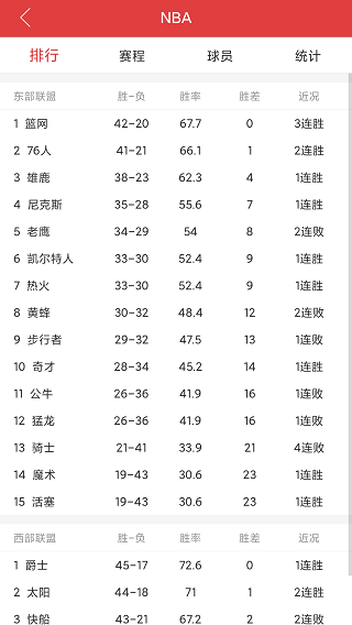 红单达人(数字彩)app