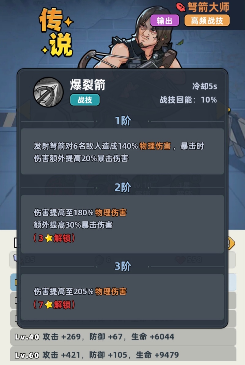 生存33天弩箭大师怎么样 弩箭大师角色介绍