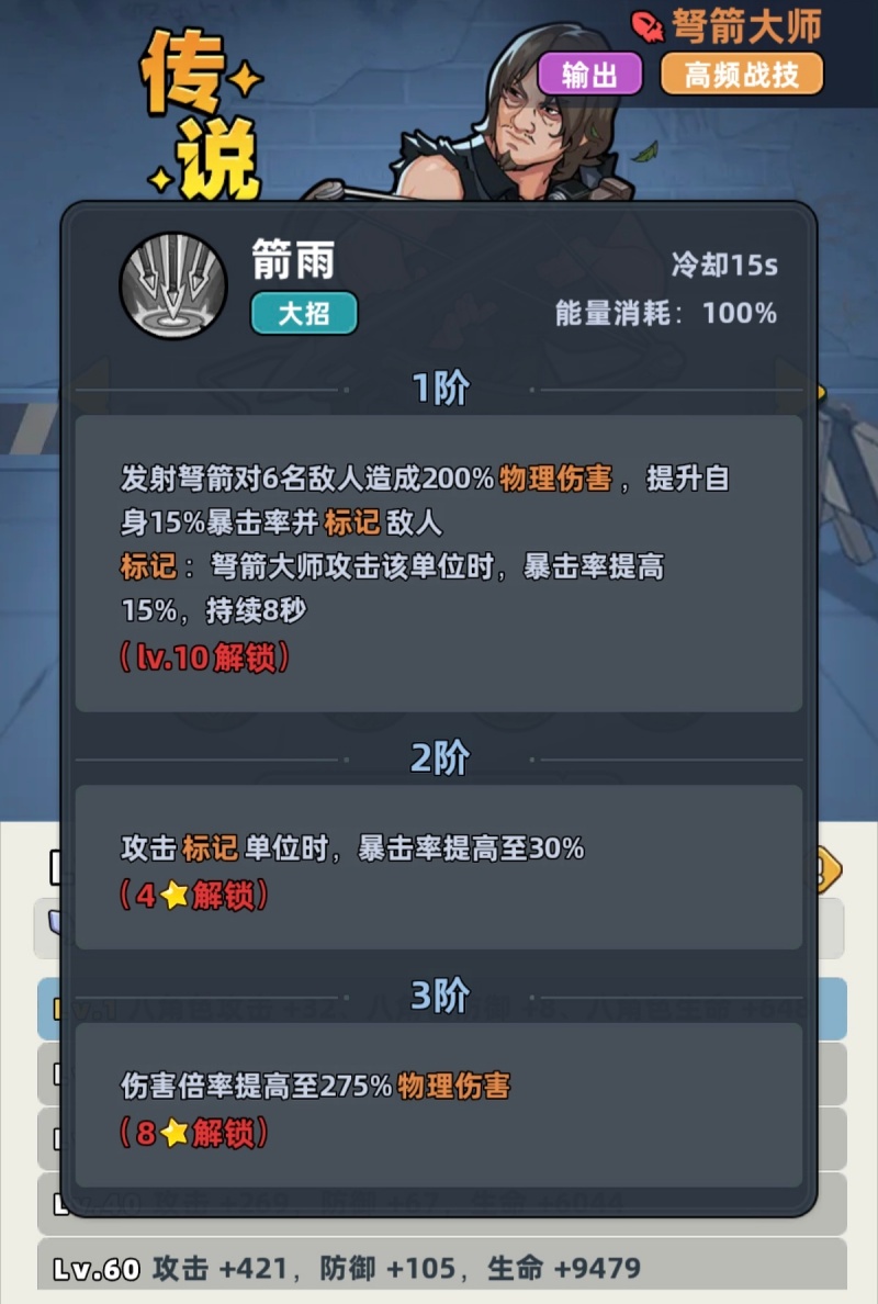 生存33天弩箭大师怎么样 弩箭大师角色介绍