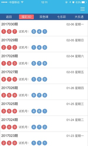 彩票大师预测软件
