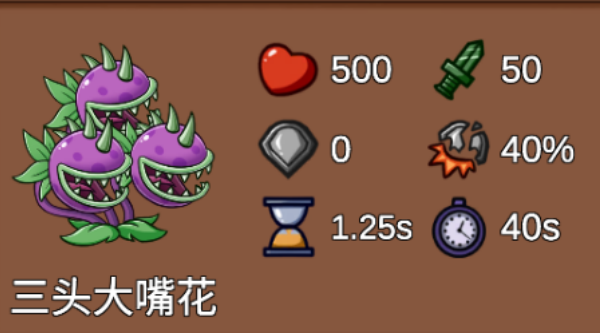 植物大战僵尸LG版