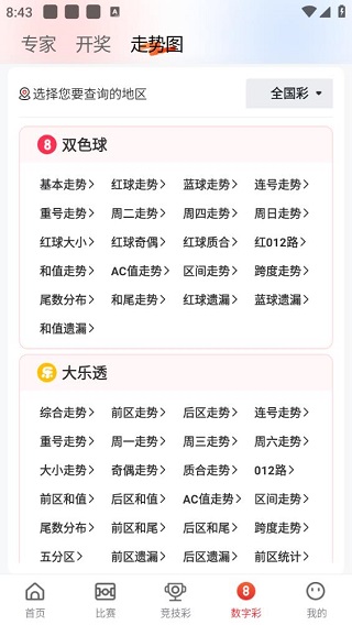 博大彩票2