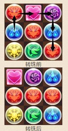 智龙迷城国服