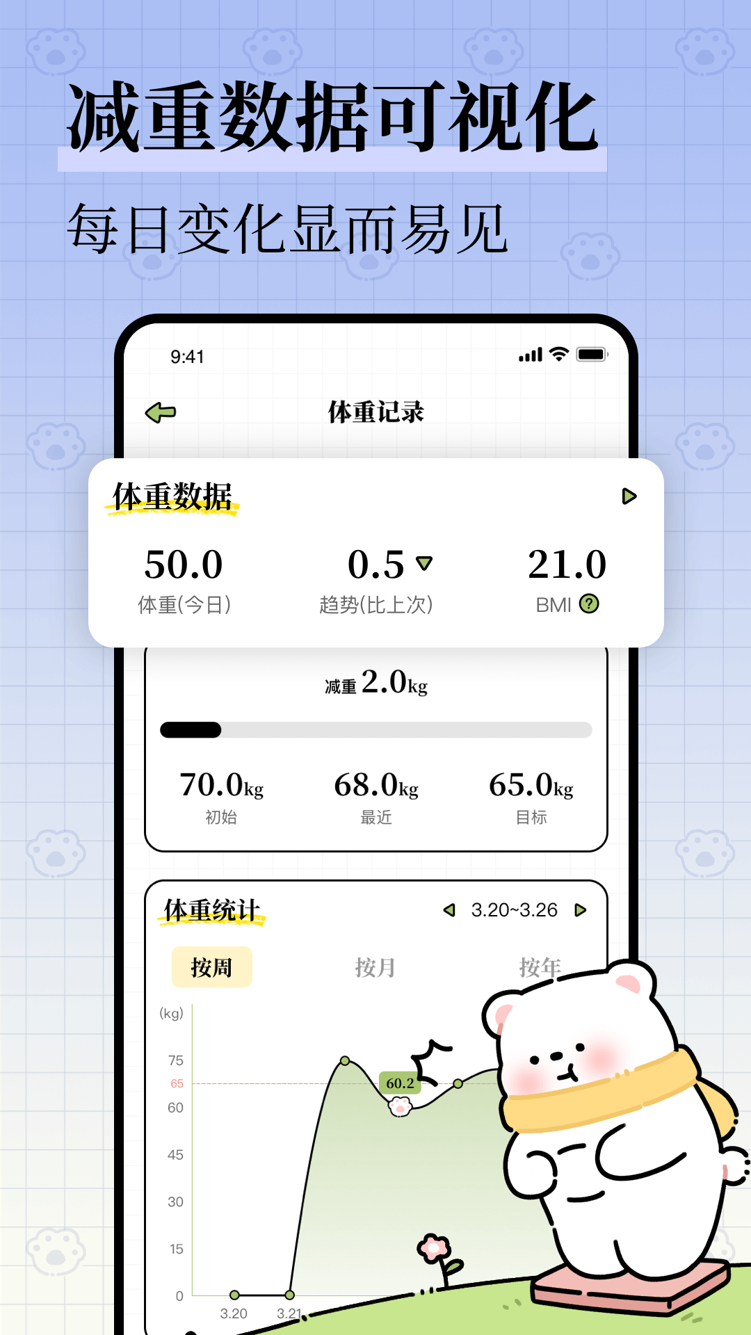每日减脂截图1