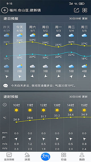 知晓天气