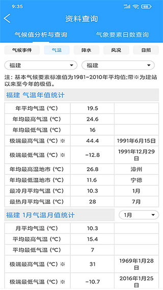 知晓天气