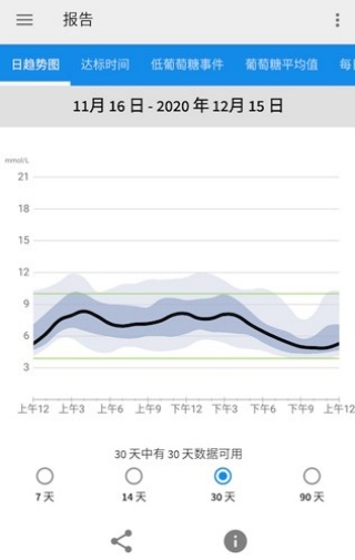 瞬感宝