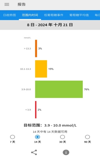瞬感宝