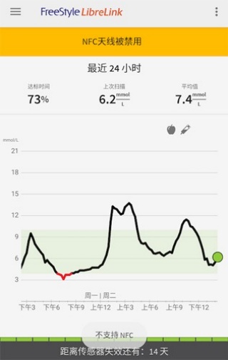 瞬感宝