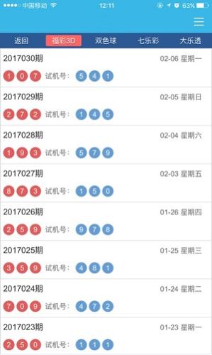 五星缩水软件