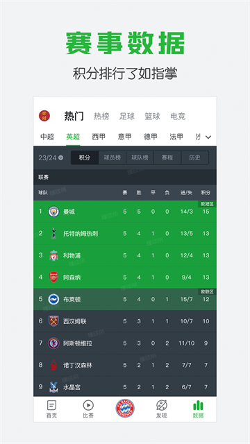 懂球帝老版本截图1