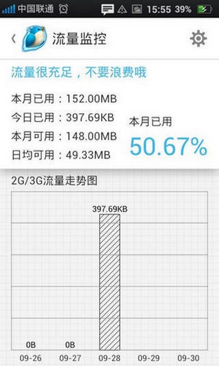 上网快鸟