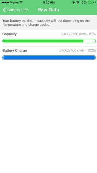 batterylife