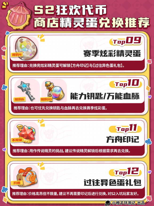 洛克王国世界狂欢代币能干什么 狂欢代币全用途汇总