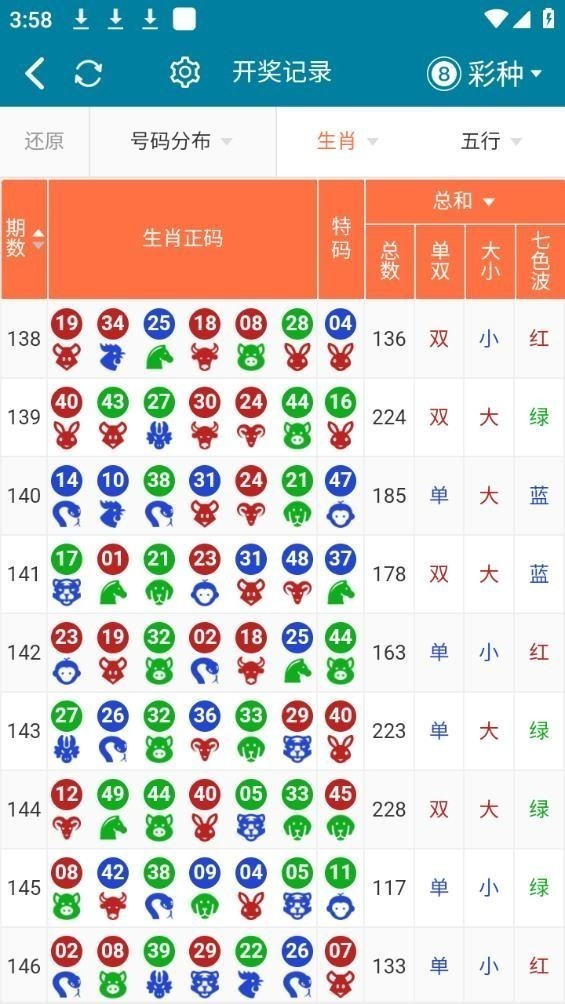455彩票截图4
