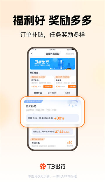 T3出行车主截图2