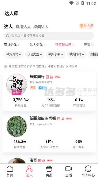 达多多
