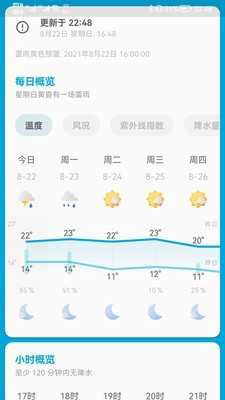 芒果天气旧版本