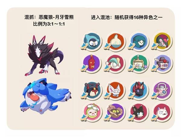 洛克王国世界S2赛季异色宠物捕捉操作详解