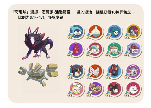 洛克王国世界S2赛季异色宠物捕捉操作详解