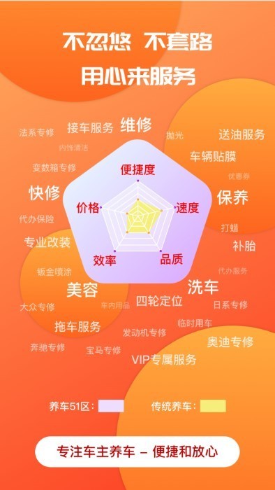 迎动养车截图3