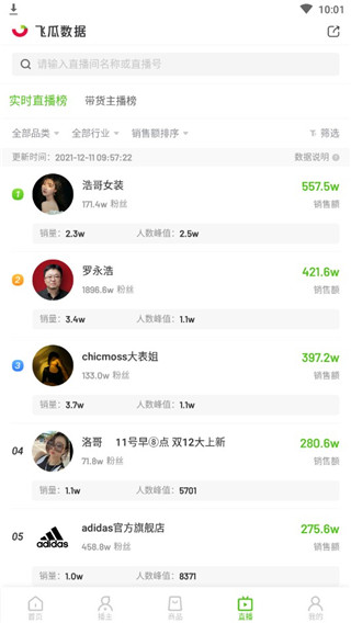 飞瓜快数