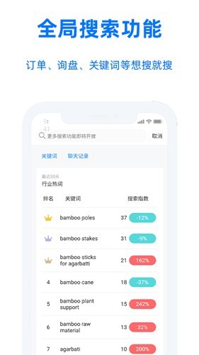 阿里旺旺国际版截图1