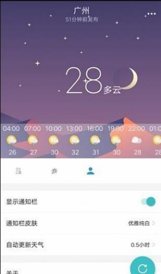 小喜通天报