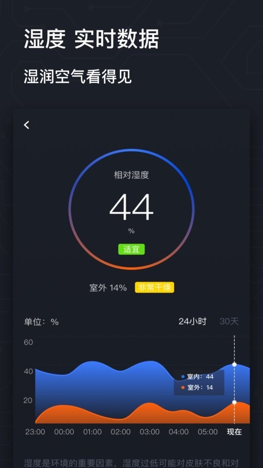 雾空间截图2