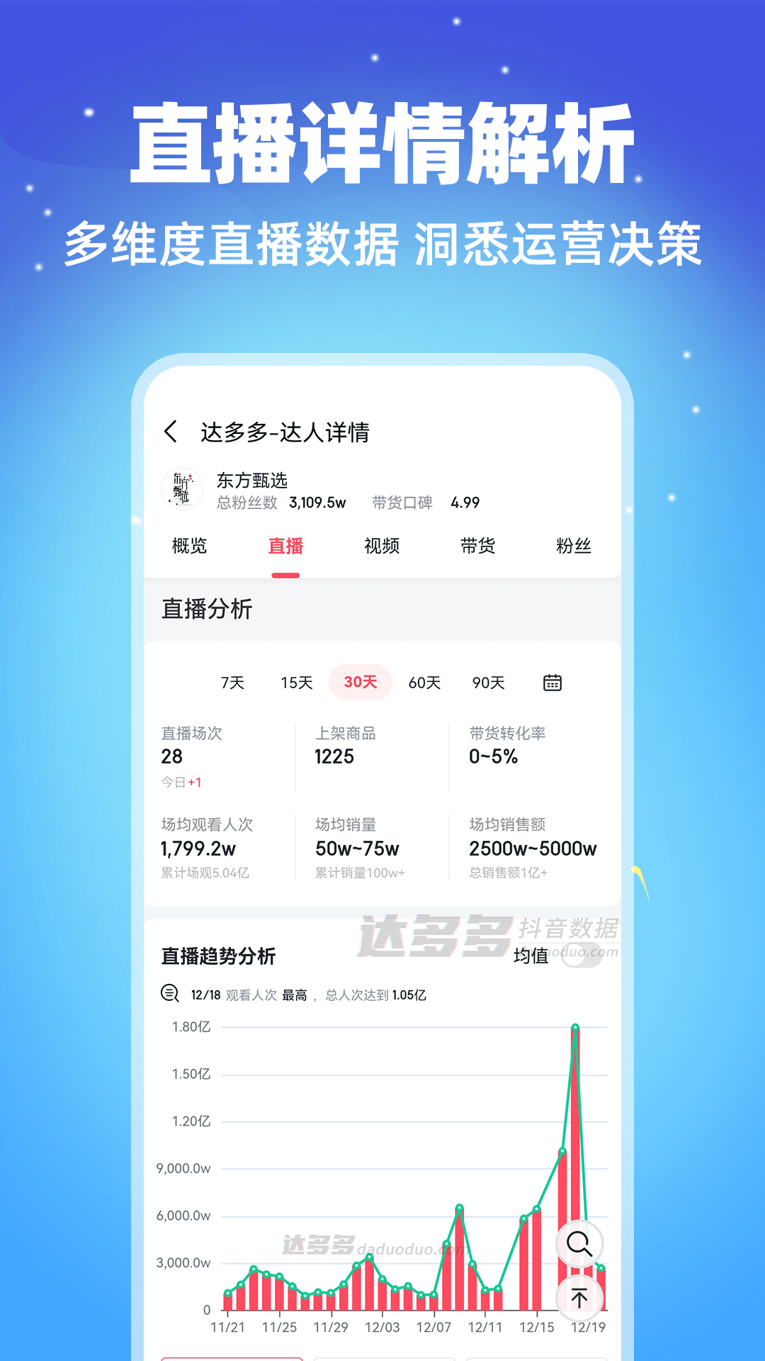 达多多截图3