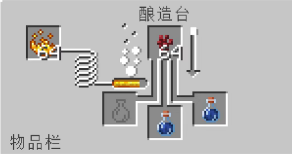 我的世界1.6.1