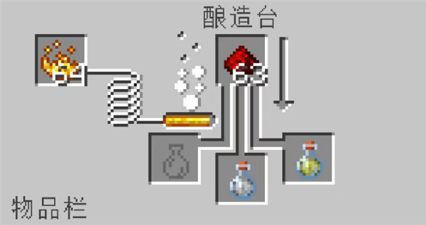我的世界1.6.1
