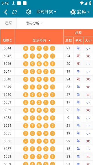 977彩票