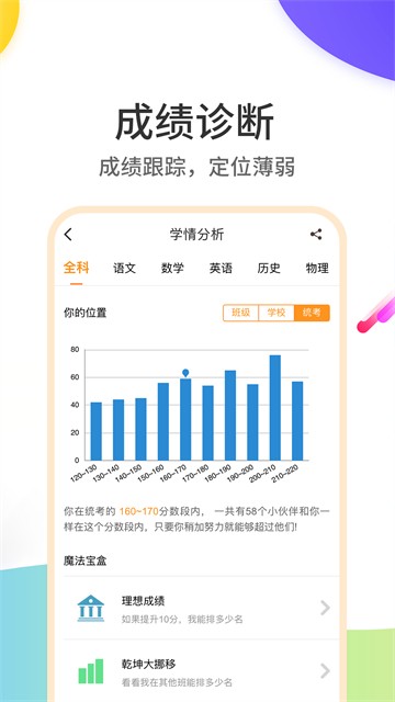 云成绩最新版截图3