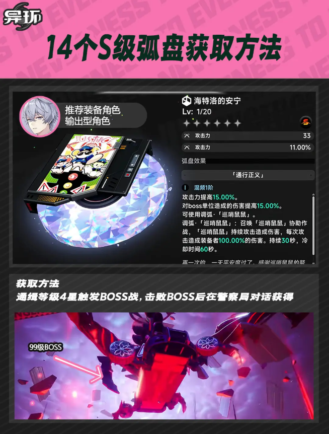 异环S级弧盘获取途径大全 免费S级弧盘解锁方式汇总