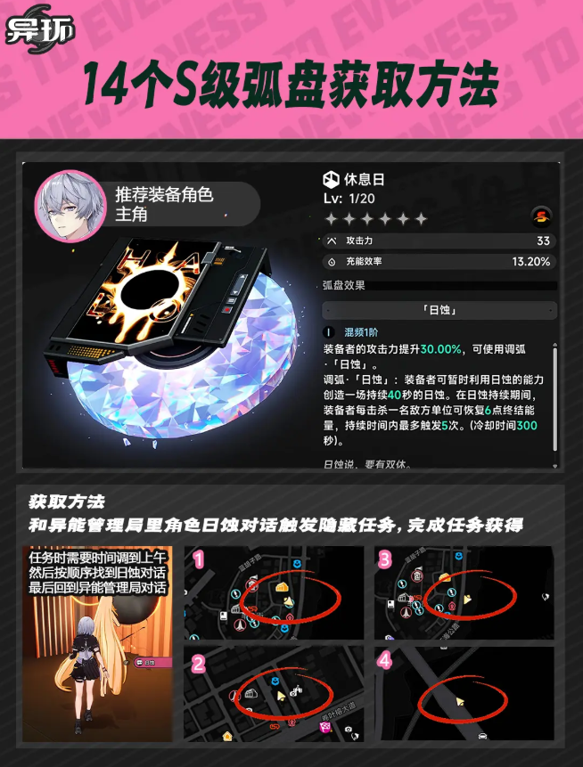 异环S级弧盘获取途径大全 免费S级弧盘解锁方式汇总
