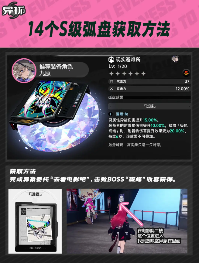 异环S级弧盘获取途径大全 免费S级弧盘解锁方式汇总