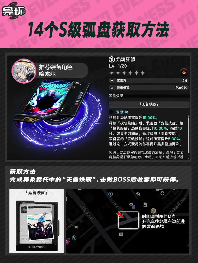 异环S级弧盘获取途径大全 免费S级弧盘解锁方式汇总